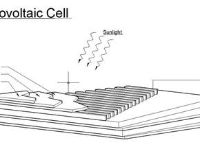 Come fare un dimensionamento dell'impianto fotovoltaico