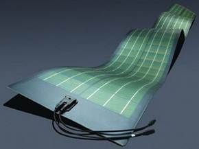 Il ruolo della pellicola fotovoltaica 
