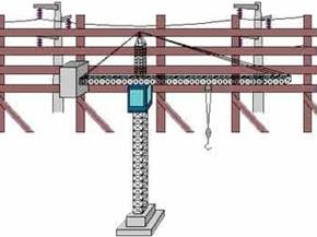 Impianto elettrico di cantiere