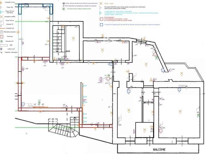 Progetto completo di un impianto elettrico