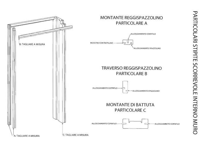 montaggio porta