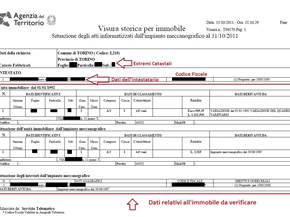 Caratteristiche della particella catastale
