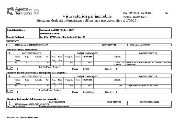 Pregi e difetti