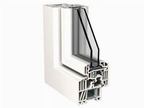 Come installare una finestra
