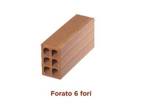 Realizzare pareti in mattoni