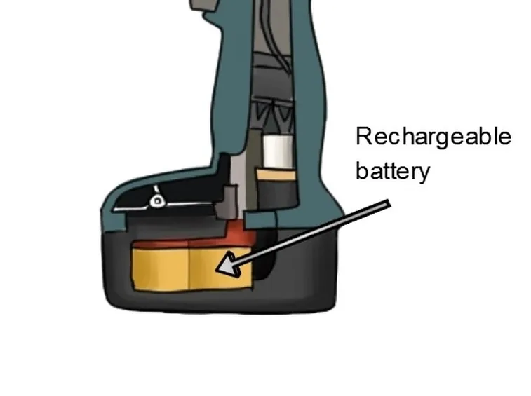 Sede della batteria