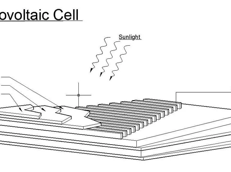 La cella fotovoltaica - Componenti