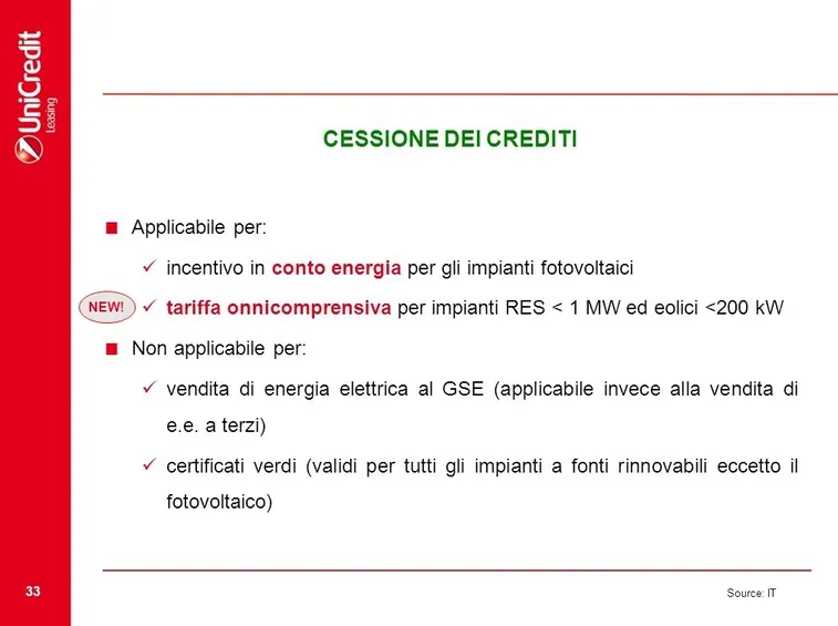 Applicabilità cessione credito banca Unicredit
