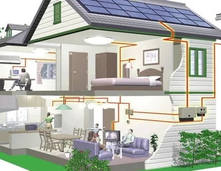 Il fotovoltaico per civile abitazione