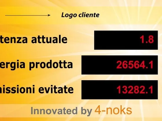 dati produzione fotovoltaico