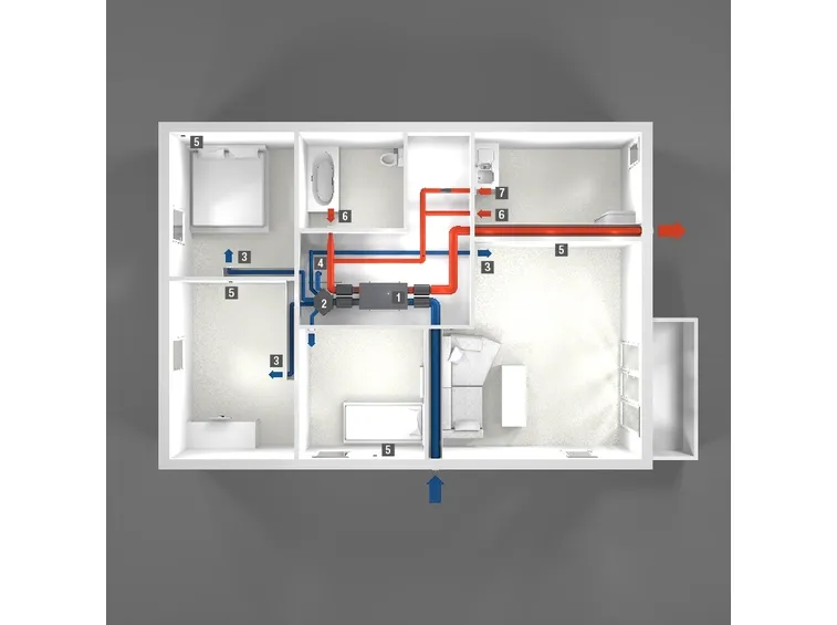 Ventilazione meccanica