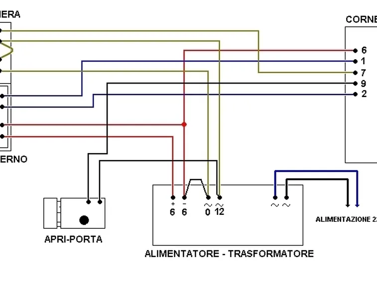 Esempio schema citofono