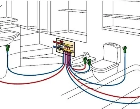 schema semplificato della distribuzione dell'acqua