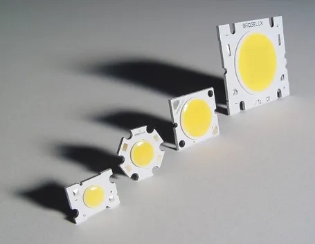vantaggi led