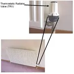 Valvola termostatica su un radiatore