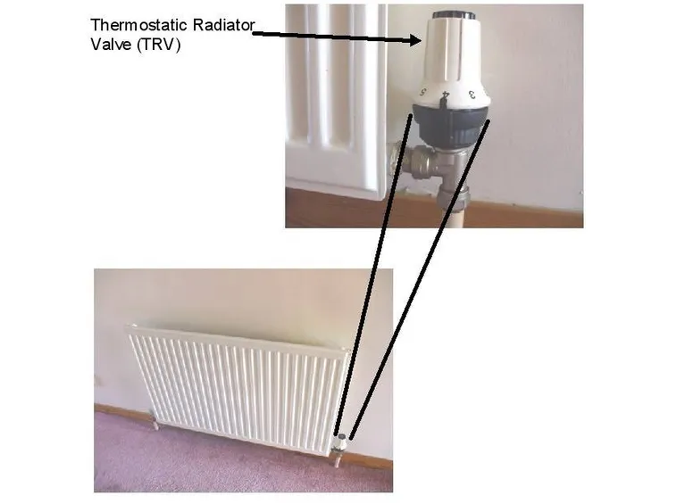 Valvola termostatica su un radiatore