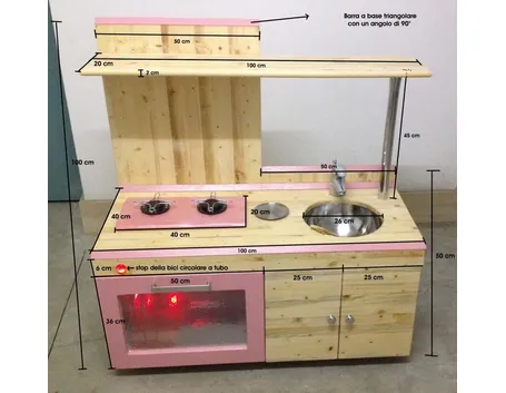 cucina fai da te