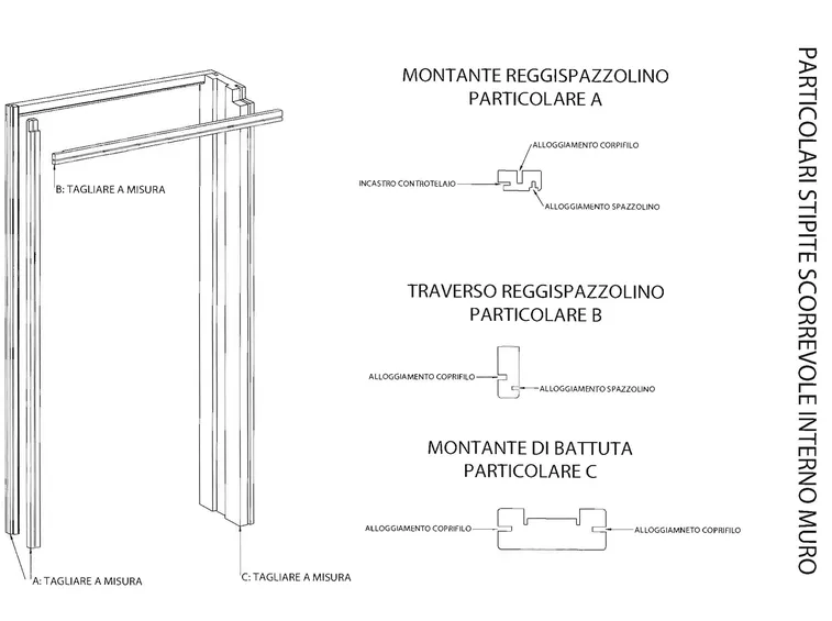 montaggio porta