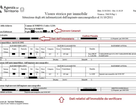 Visura catastale