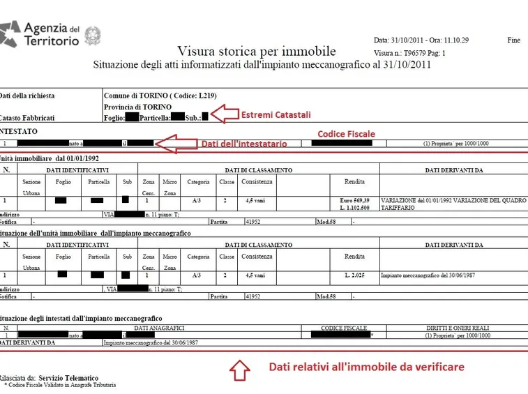 Visura catastale