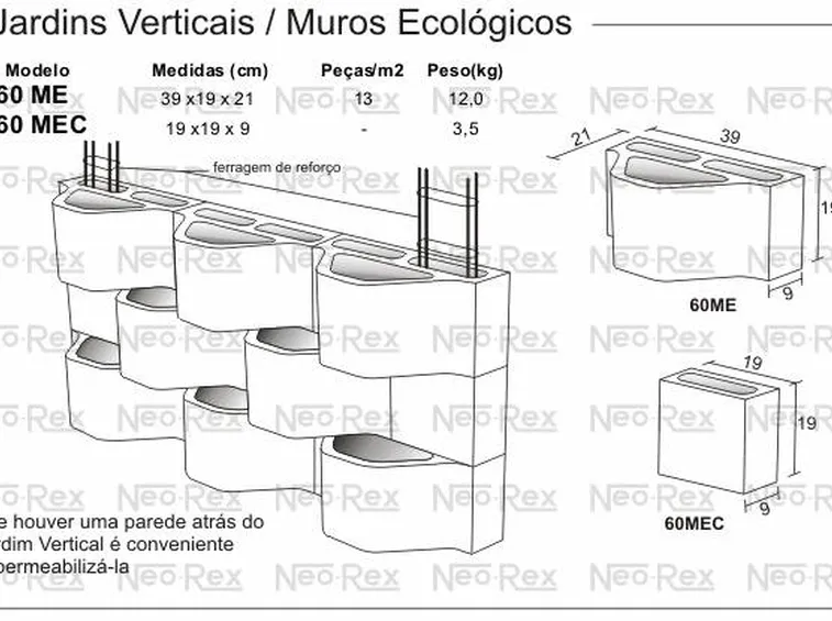 Realizzare un muro ecologico