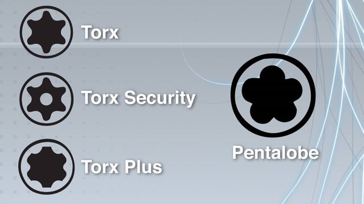 In foto da sopra a sotto e sinistra a destra: Torx, Resistorx, Plus, e Pentalobate.