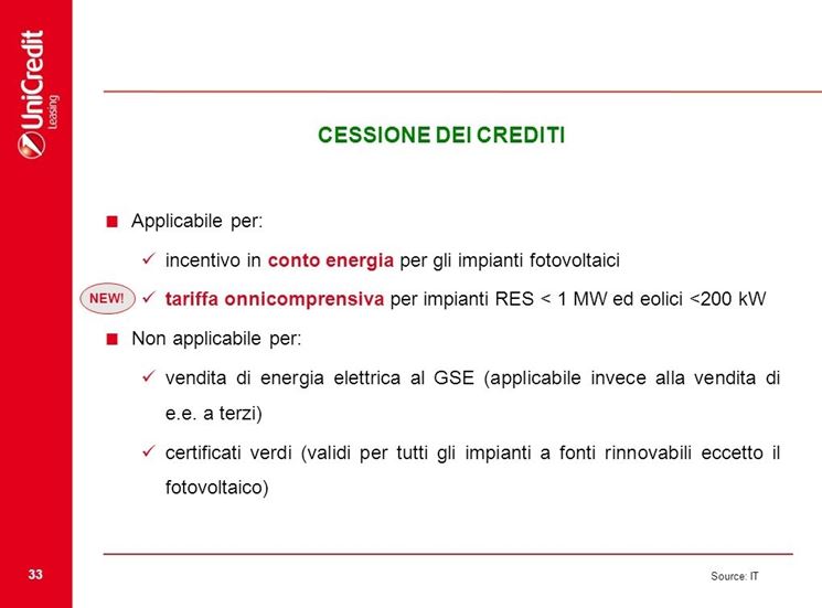 Applicabilit cessione credito banca Unicredit