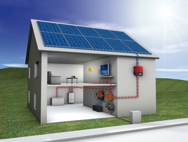 Dispositivo per il monitoraggio dell'impianto fotovoltaico