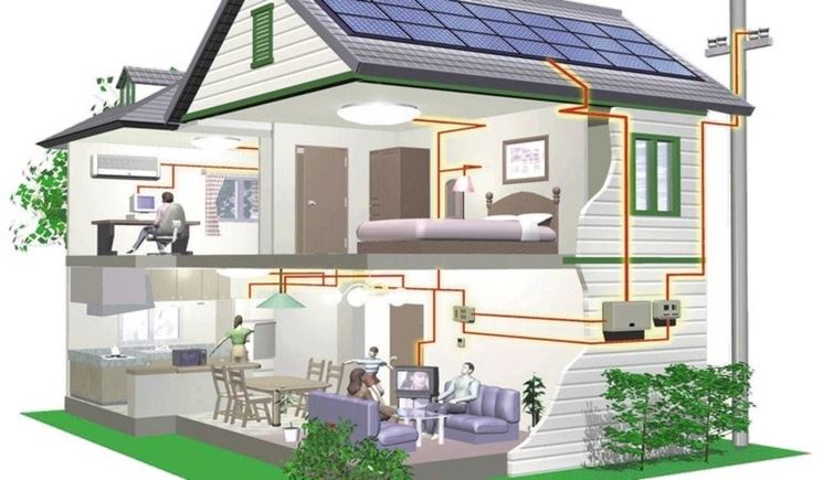 Il fotovoltaico per civile abitazione
