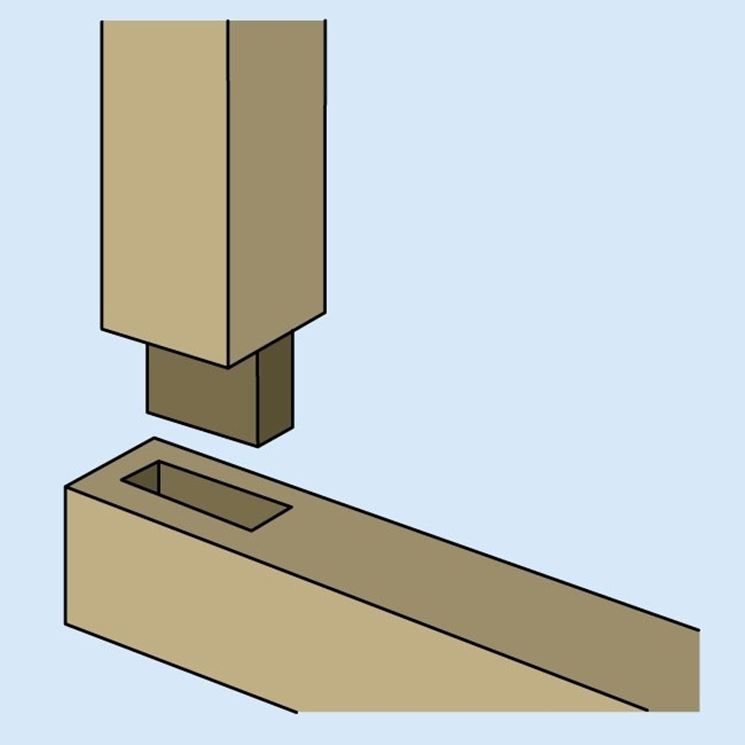 Incastro a tenone e mortasa
