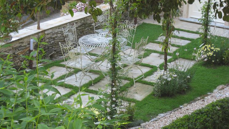 Progetto giardino fai da te quale giardino come fare un progetto ... Progettare un giardino