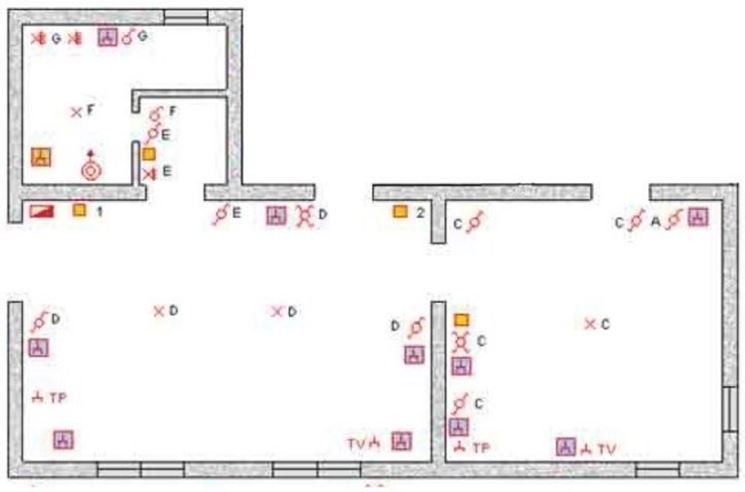 Schema esempio impianto elettrico a norma