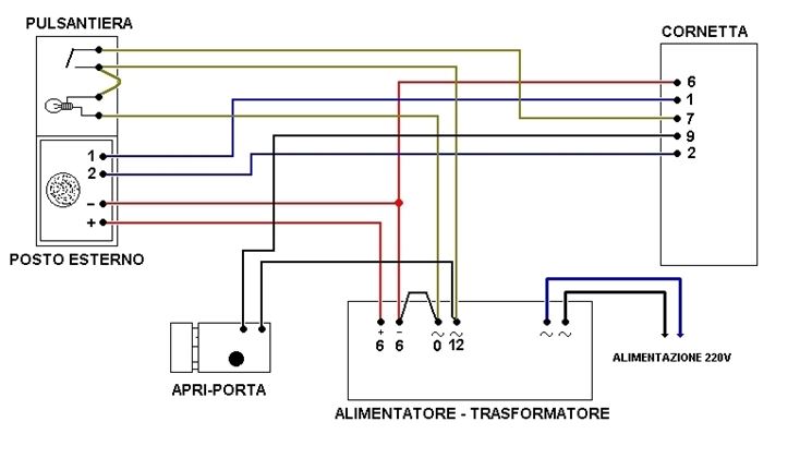 Esempio schema citofono