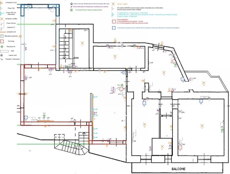 Progetto completo di un impianto elettrico