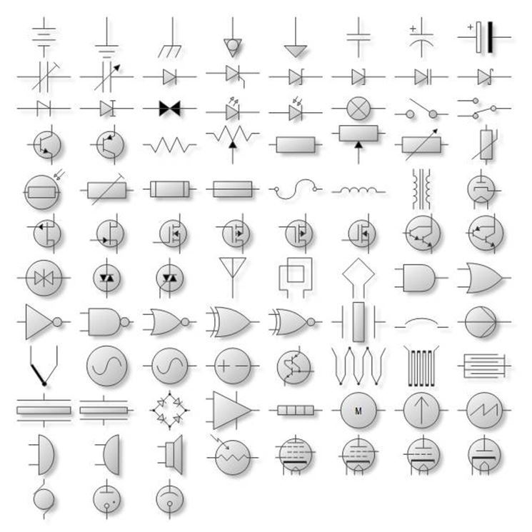 Principali simboli degli impianti elettrici