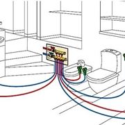 schema semplificato della distribuzione dell'acqua