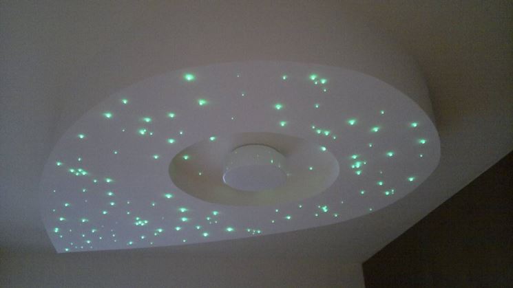 Soffito illuminato tramite LED