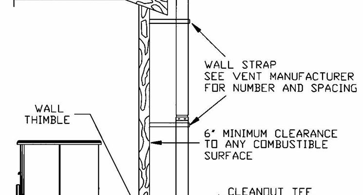 Sistemi di senza canna fumaria. stufa a pellet senza canna fumaria ... Stufe a pellet installazione senza canna fumaria