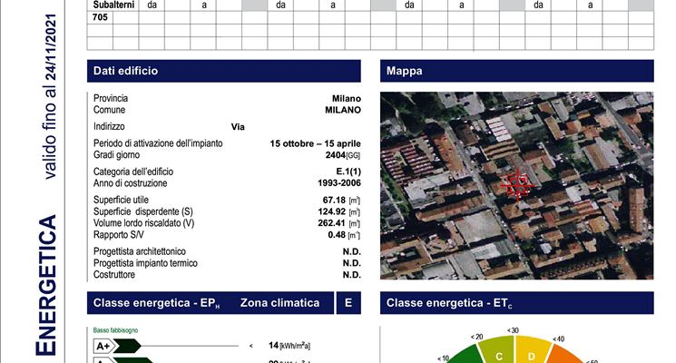 certificazini energetiche Lombardia