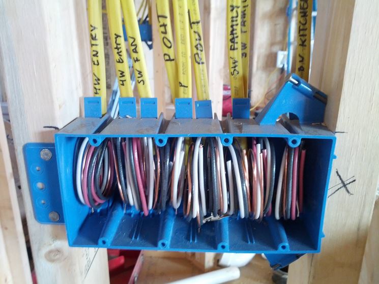 Dichiarazione rispondenza impianto elettrico normative impianti ... Impianto elettrico controsoffitto