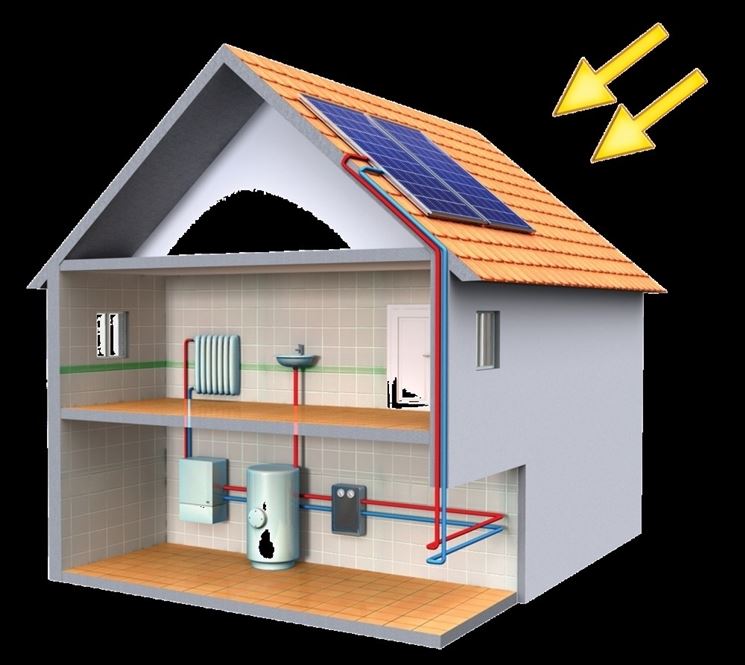 Installare i pannelli solari riscaldamento come riscaldare ... Pannelli fotovoltaici per casa