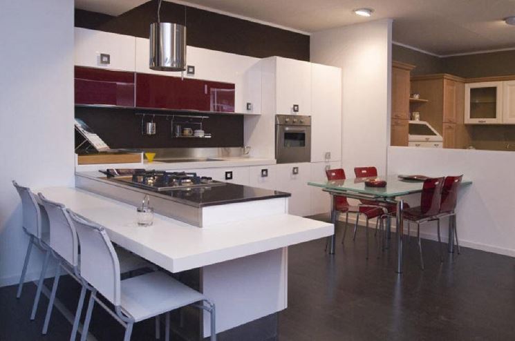 Caratteristiche cucina con penisola la cucina caratteristiche ... Cucina a penisola