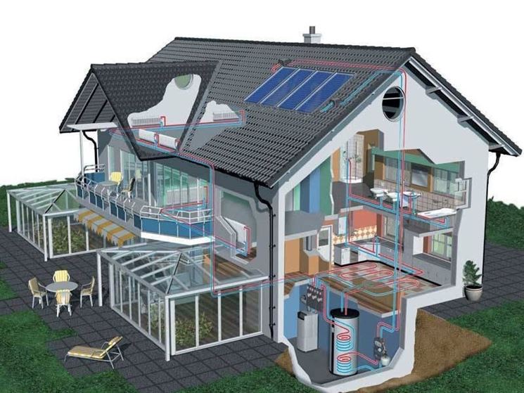 Spese ristrutturazione casa ristrutturazione della casa quali ... Spese ristrutturazione casa