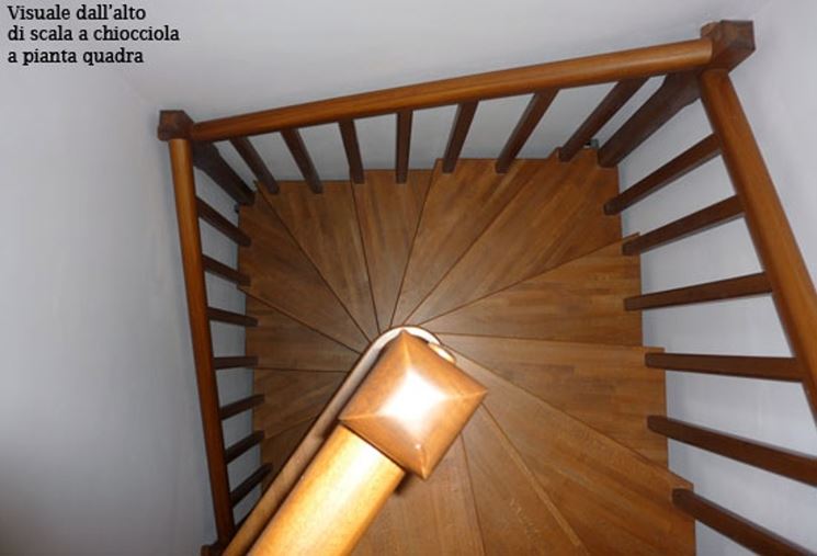 Come fare una scala a chiocciola. cool disegnare una scala a ... Come costruire una scala a chiocciola