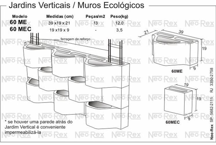 Realizzare un muro ecologico