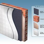 Materiali utilizzati per le pareti da isolamento acustico