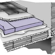 Schema di isolamento termico