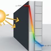 Isolamento estivo con intonaco termico