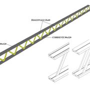 Travi lamellari misure standard